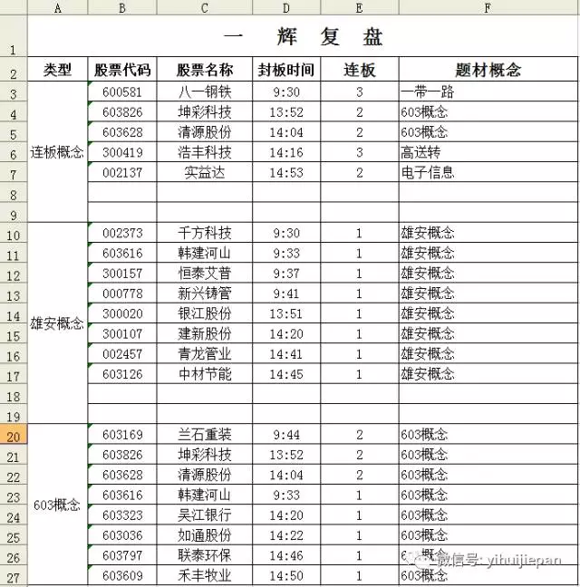 国家经济增长属于总量变化的_属于物理变化的是(3)