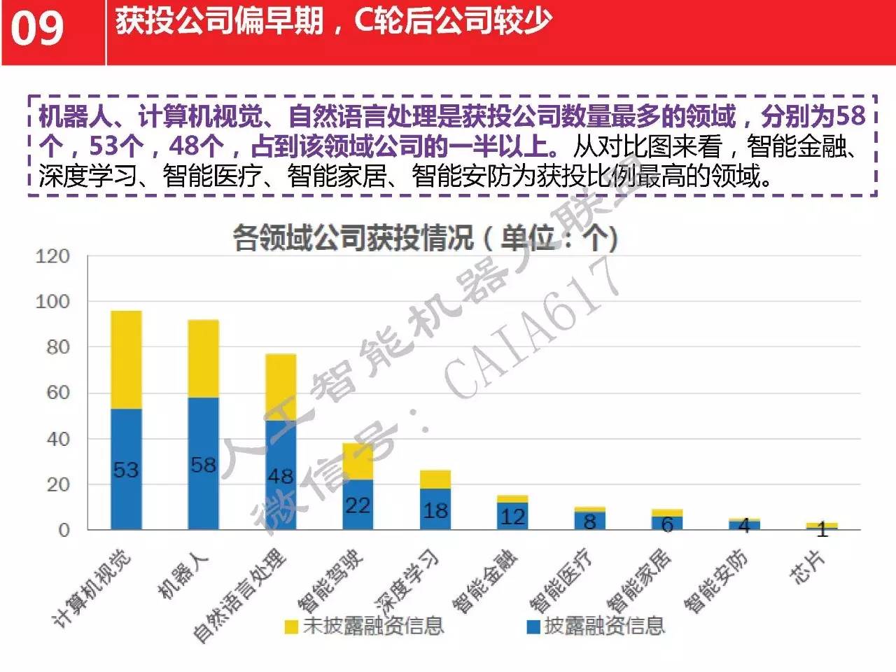 企业投资购买机器计入GDP嘛_广东统计局再度公告 2016深圳GDP达20078.58亿,首超广州