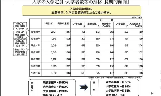 我国18岁以下人口数量_中国男女婚恋观报告发布,18岁以上非婚人口达2.49亿30 男(2)