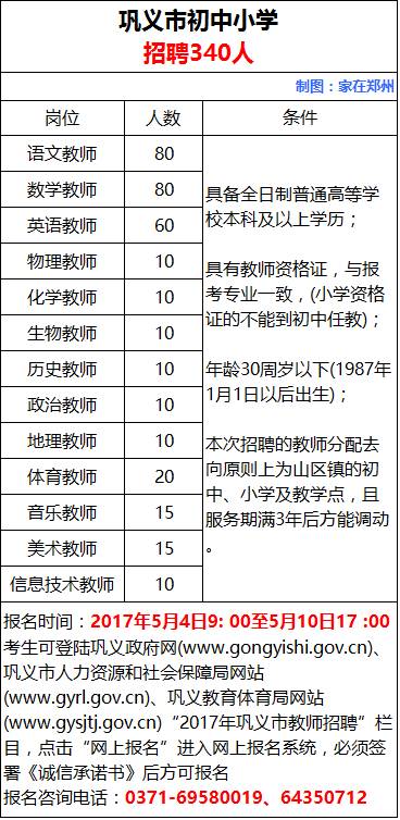 新密招聘信息_新密便民信息发布 8.1更新 祝贺多美丽专业减肥入驻新密好店 平台赠送20000金币(3)