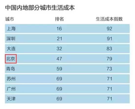 真实汇率下跌对gdp影响_指标与市场系列五 GDP 鸡的屁 你真的了解GDP吗(2)