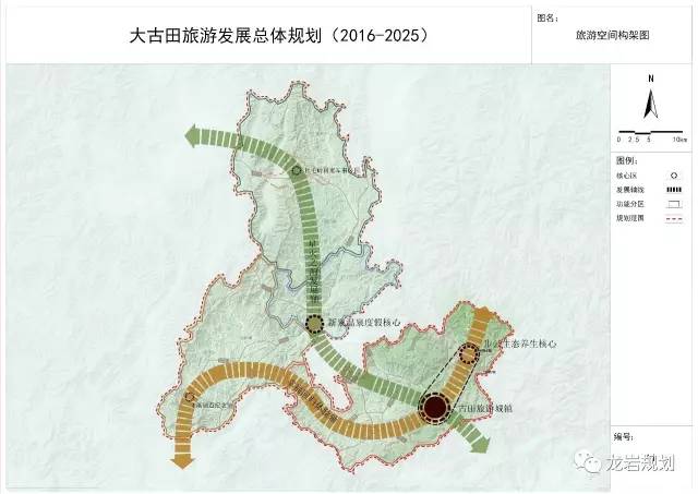 火热出炉的大古田旅游规划!今后小长假来这可好?