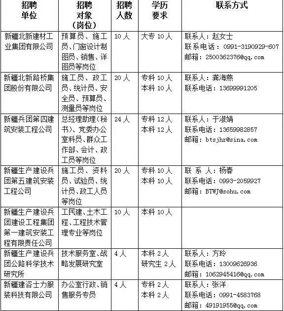 九师招聘_重庆市事业编教师考试报名流程 报名照片要求及处理方法(5)