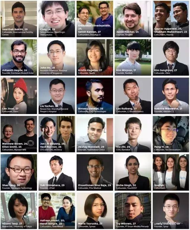 forbes:7名中国青年入选2017年30岁以下亚洲杰出人物