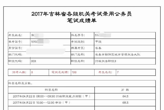 今天(5月5日)14:00 第一批2017省考笔试成绩在 吉林省公务员考试网