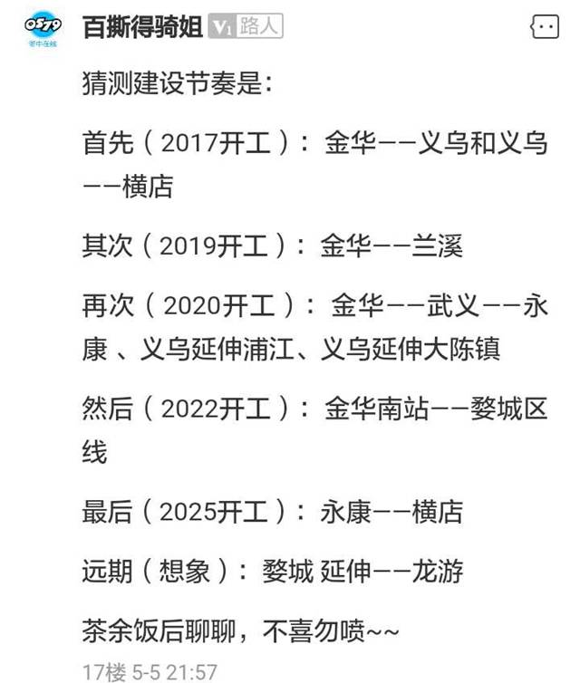 浙中城市群轨道交通线网调整,金永武线,金兰线,金西线