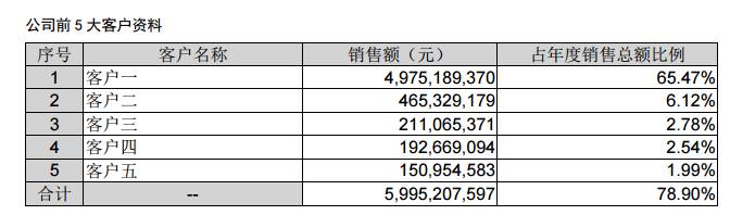 红牛的“内忧外患”，最终会成就了谁？