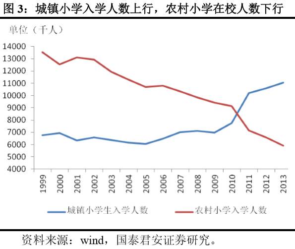 禹州gdp增速快_中诚信 东北特钢连环债券违约可能导致辽宁的区域性风险上升(3)