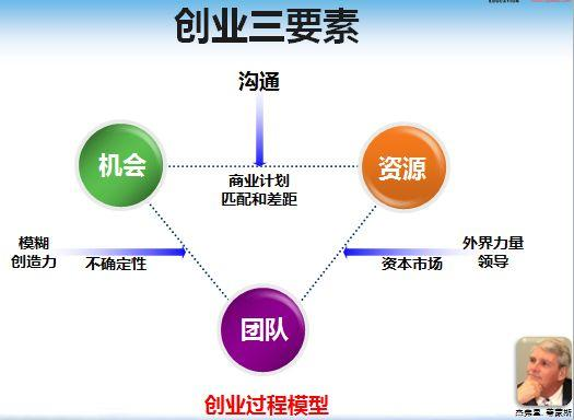 人口导向的意思_导向车道线是什么意思(3)