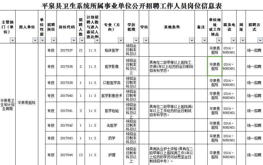 平泉招聘_平泉教师招聘148人公告解读峰会课程视频 教师招聘在线课程 19课堂(3)