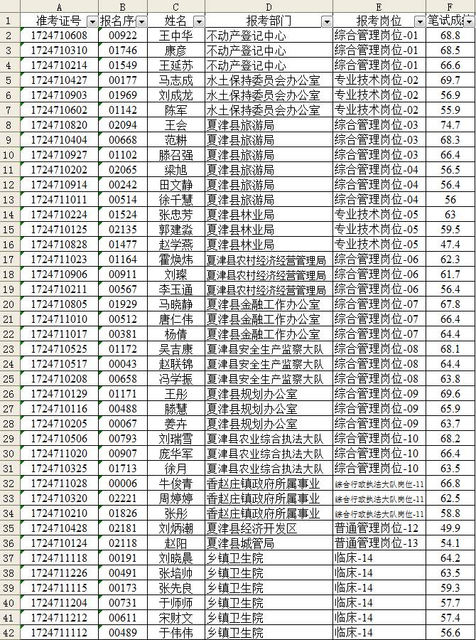 夏津人口_夏津温泉度假村图片(3)