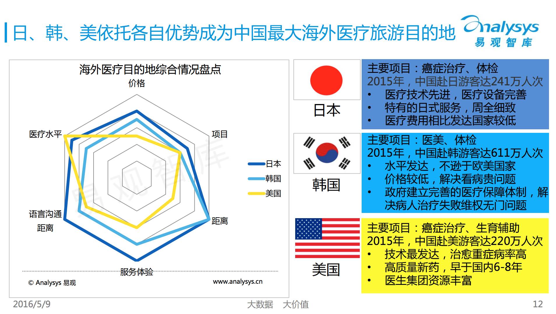 日本人口那么多_日本人口这么多吃饭问题能自己解决吗(3)