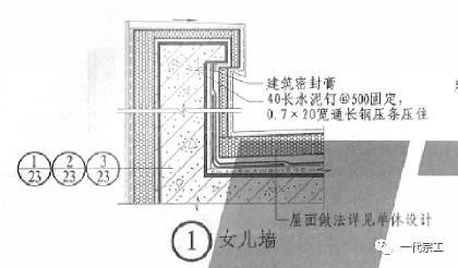 ⑥女儿墙保温节点⑤出墙洞口节点构造示意图窗台保温收头窗顶保温