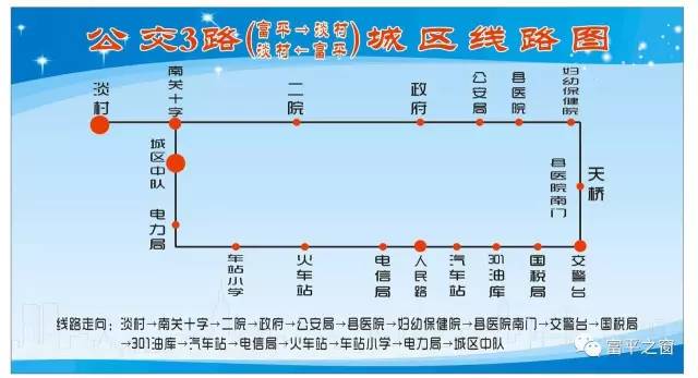 富平人口多少_陕西省渭南市各区县人口排行 临渭最多,富平第二,潼关最少(2)