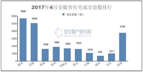 滁州与蚌埠2020GDP对比_2020年安徽16地市GDP排名出炉 滁州增速排名第一(2)