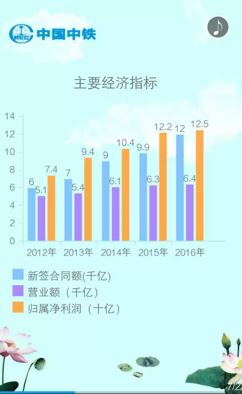 快车招聘_呼伦贝尔滴滴快车司机招聘条件(5)