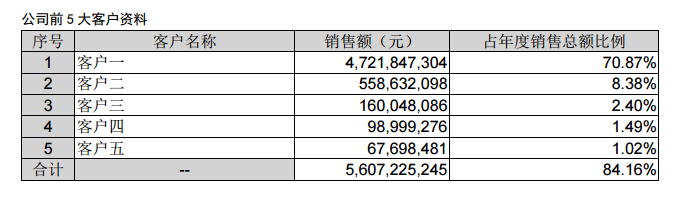 红牛的“内忧外患”，最终会成就了谁？