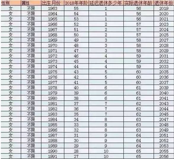 石家庄人口快速调查_石家庄火车站图片(2)