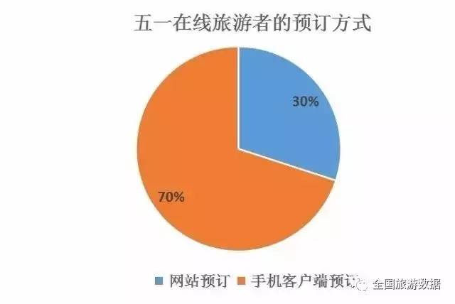 五一后国家Gdp_苏州GDP超深圳引发论战 5年后深圳跌出前八