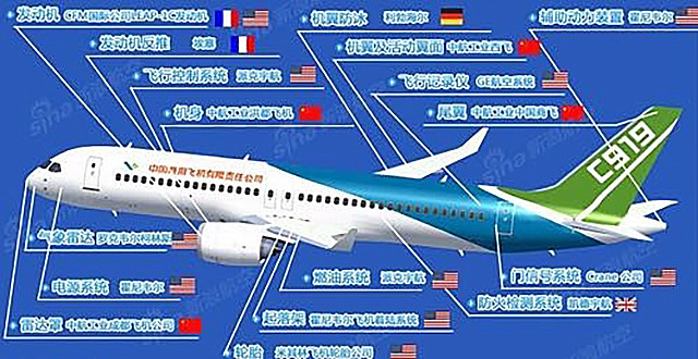 国产大飞机c919顺利首飞为啥轰动整个中国?