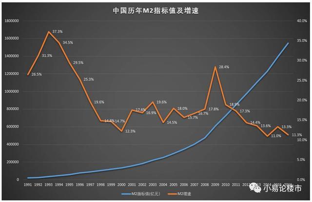 人口红利理论_揭示 蔡昉 人口红利 实质(3)