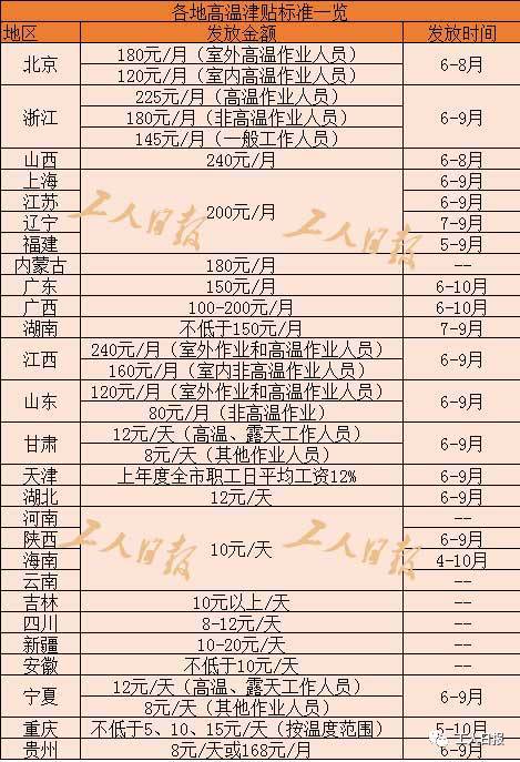 池州多少人口_安徽各市县常住人口排行榜出炉 来看池州及各县区到底多少人(3)