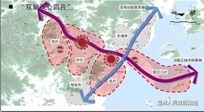 温州市区人口有多少_太可惜!957万人口大市的温州,却在这里吃了大亏!