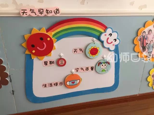 一说到幼儿园的墙面布置,老师们的心情可能是这样的——╮(╯_╰)╭