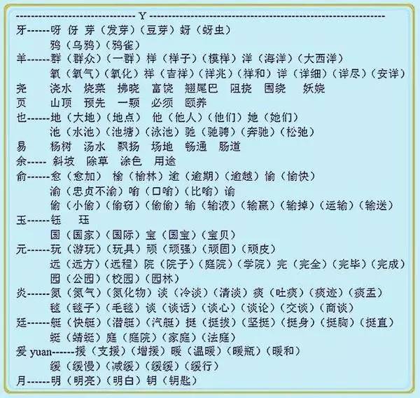 小学二年级语文:给汉字加偏旁并组词!很实用!连老师都