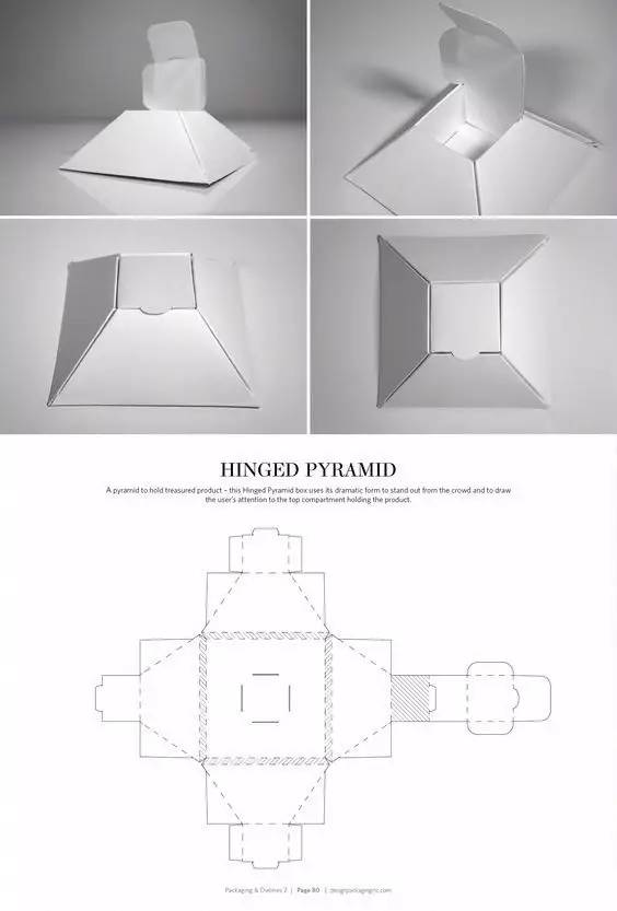 一组国外纸盒包装结构展开图!
