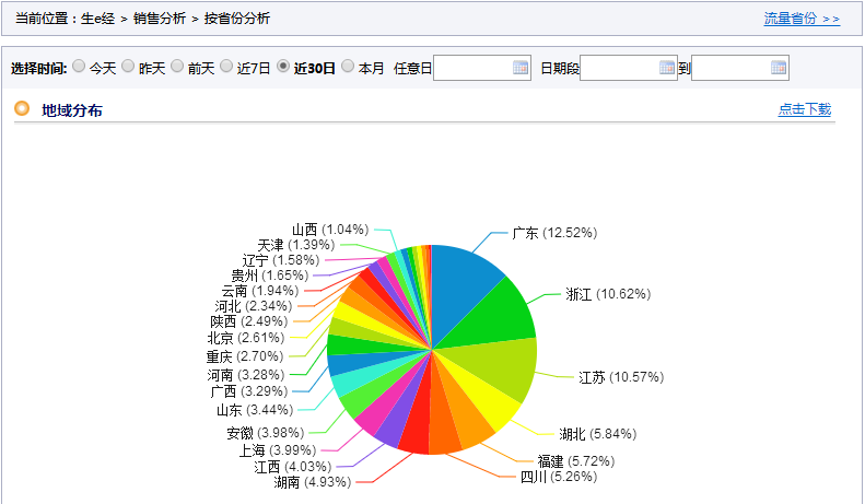 内衣属于什么类目_鱼缸开票属于什么类目