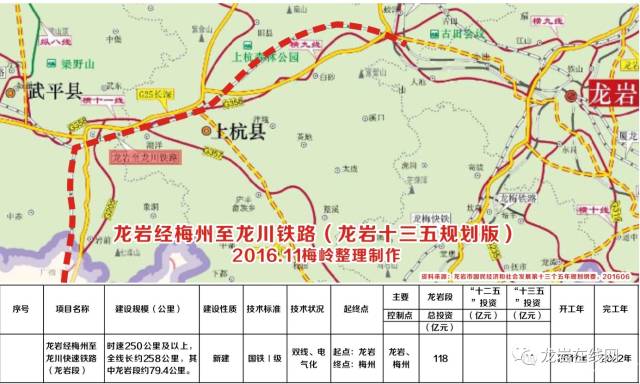 上杭县人口_上杭县城镇人口有多少呢(2)