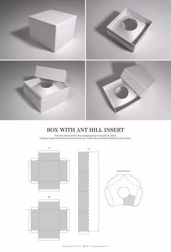 一组国外纸盒包装结构展开图!