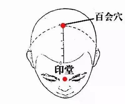 艾灸这3个穴位让你的白发黑回去