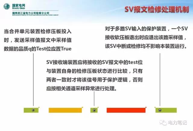 招聘电气工程师_招聘电气工程师 招聘(3)