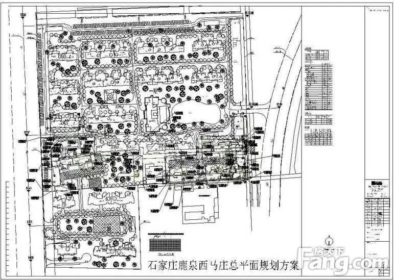 买房早知道 石家庄5大项目最新规划曝光