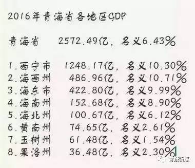 海西GDP_海西晨报今日开心果图(2)