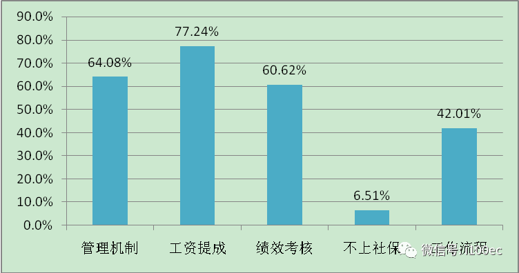 全中国现有人口_全中国人口有多少人(2)