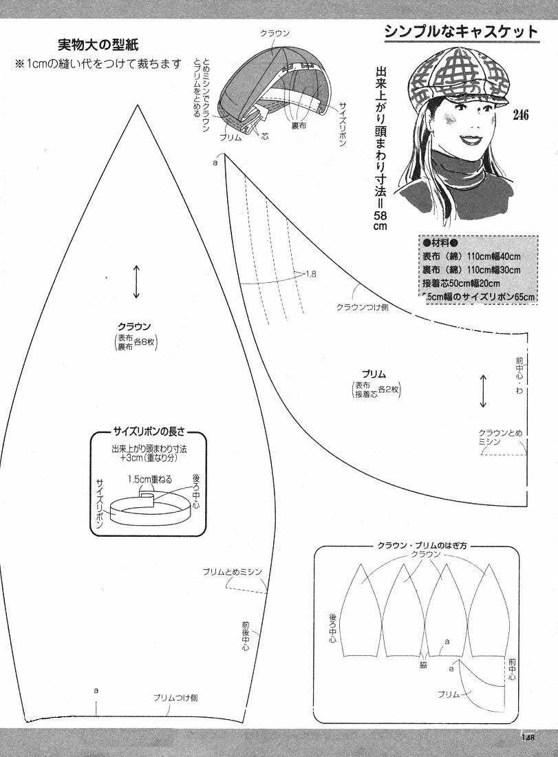 20款帽子的纸样及制作资料