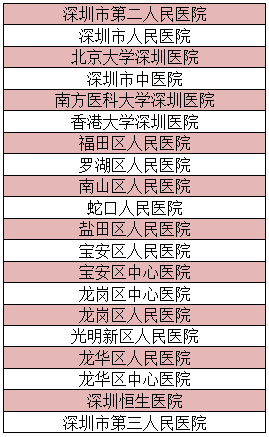 300万人口的国家_...乌市区)将建成300万-500万人口规模的城市.-新区概况