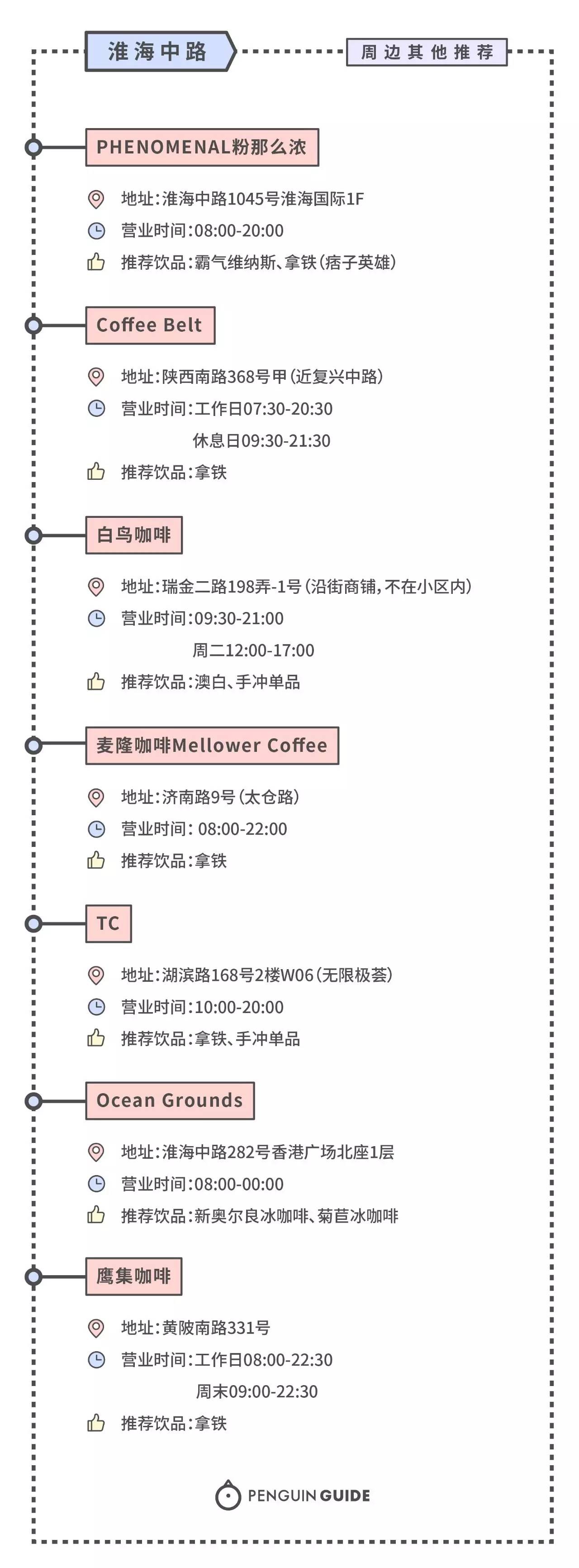 拯救周一综合症，适合工作的咖啡馆，都在这里了！