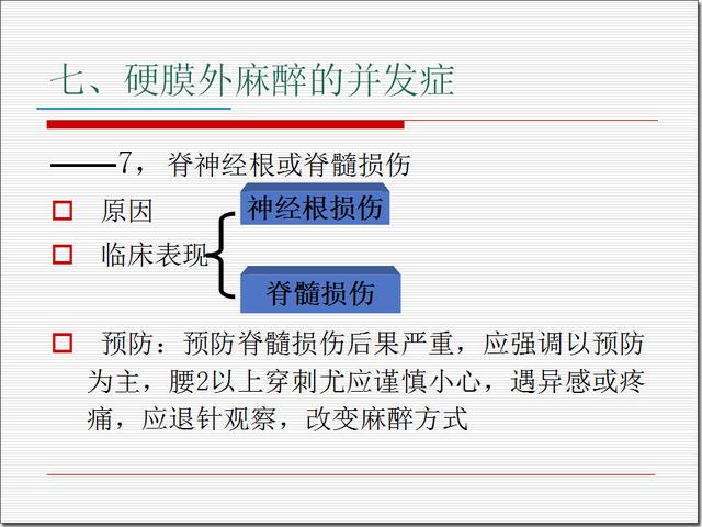 如何进行硬膜外阻滞麻醉规范操作