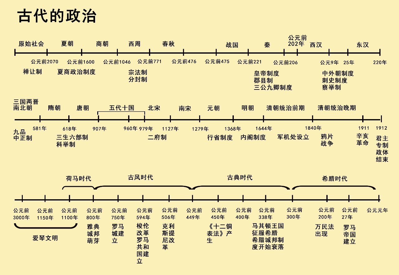 发生简谱_儿歌简谱(3)