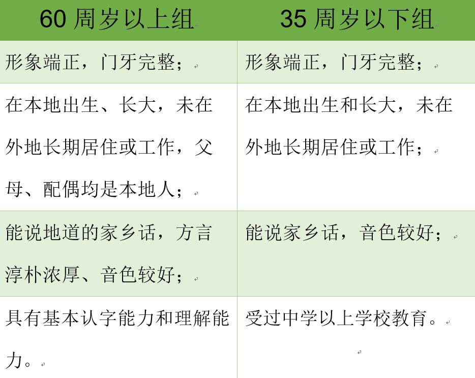 武汉移动人口登记_武汉人口密度分布图