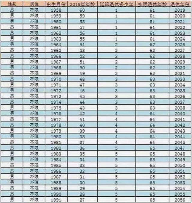 云浮人口数据统计_...考报名第二日 云浮地区533人待审,134人过审 截至18 00(2)