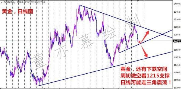 欧洲人口学的反转_图底反转