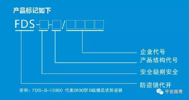 你家的门锁是否真的防盗，看一眼钥匙就知道！