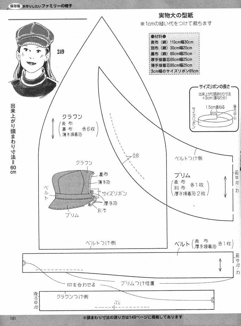 20款帽子的纸样及制作资料