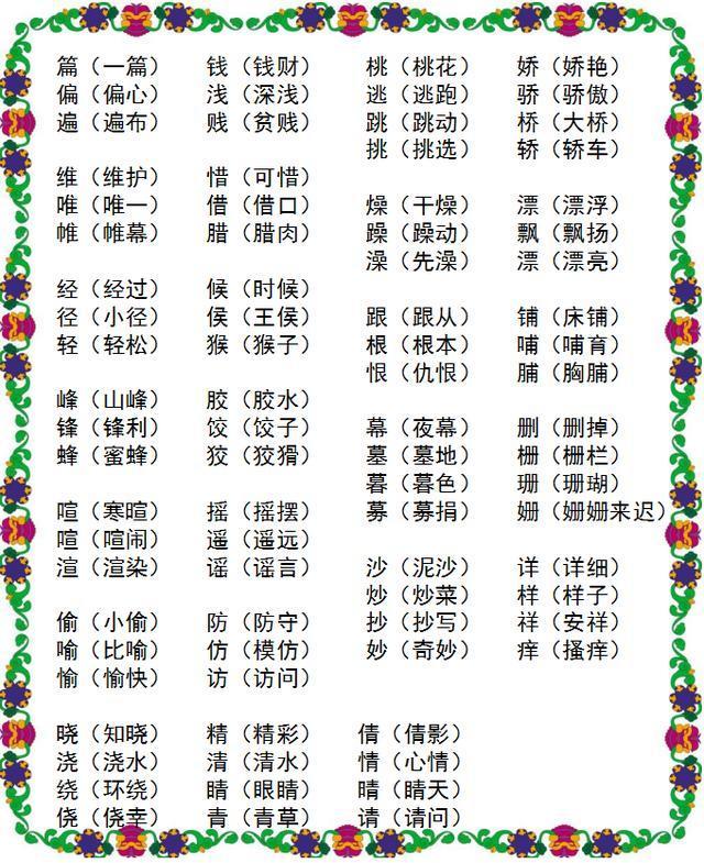 小学语文100组"屡考屡错"的形近字,老师建议人手一份!