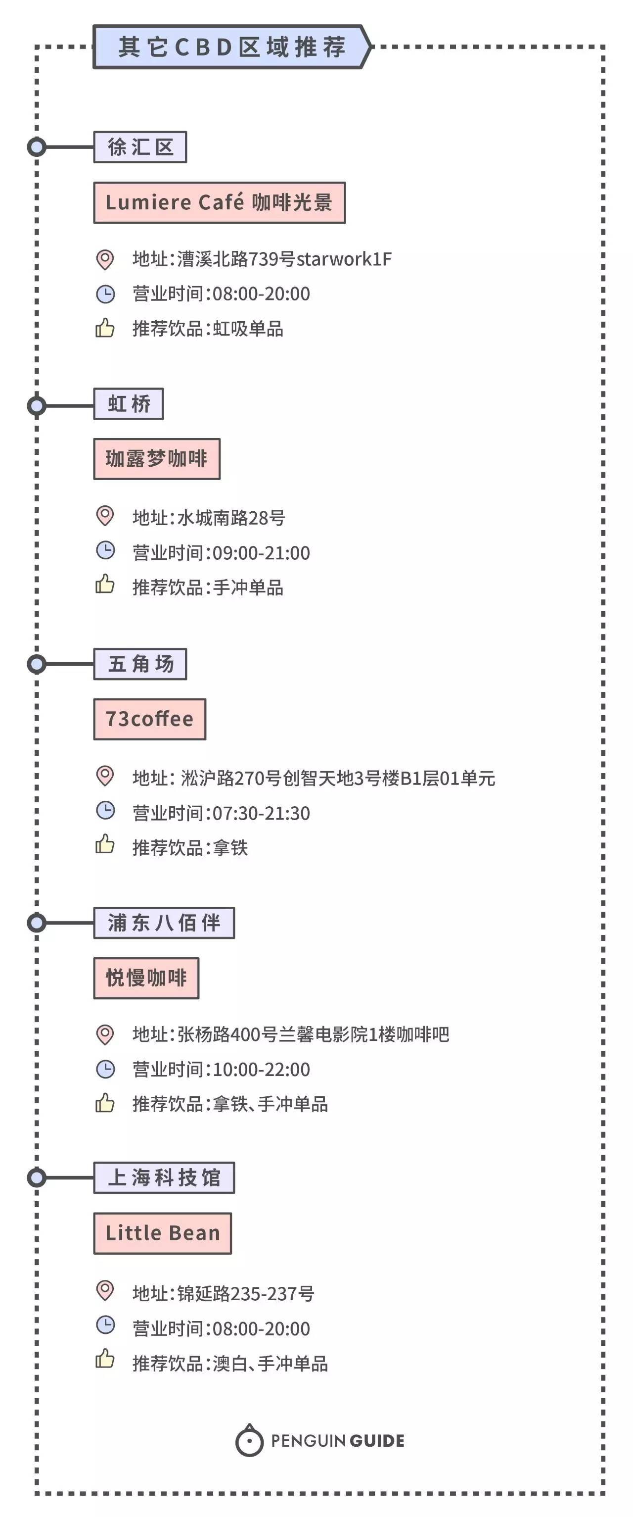 拯救周一综合症，适合工作的咖啡馆，都在这里了！